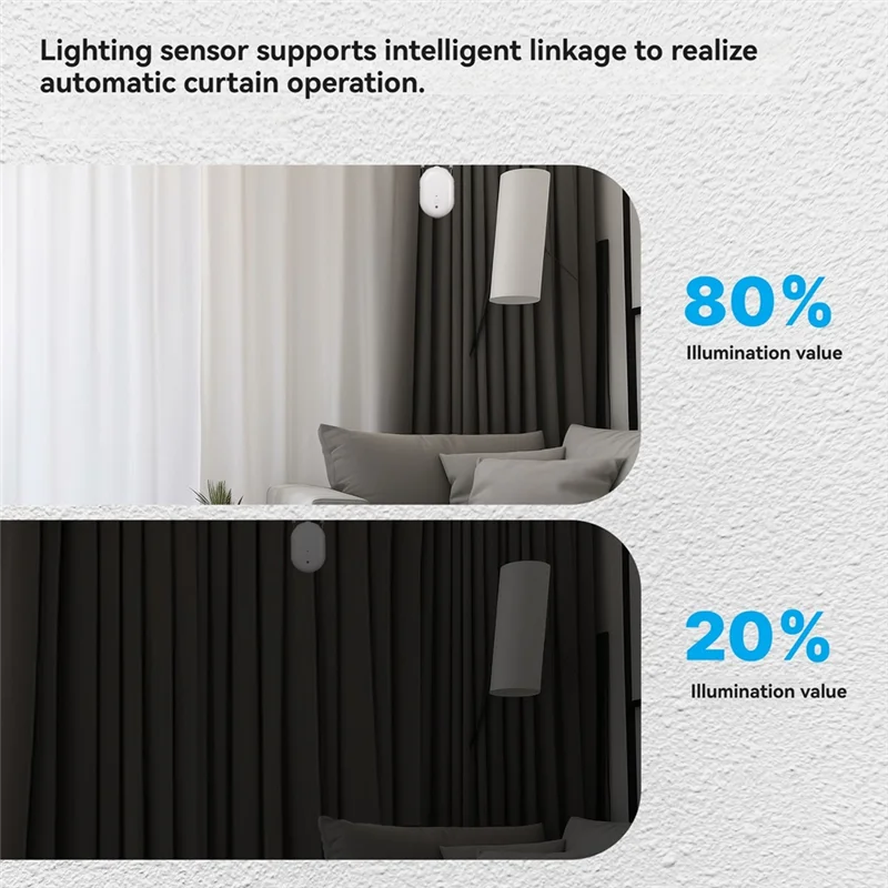 

ABMI-Tuya Zigbee Smart Electric Curtain Robot Время Автоматическое открывание Доводчик Датчик освещенности Приложение Дистанционное управление,