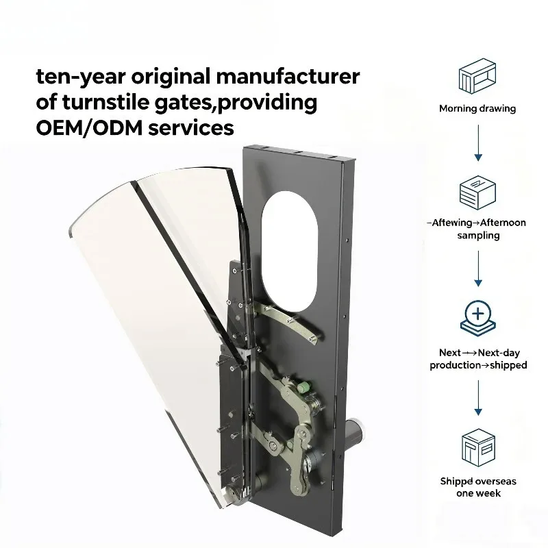 Foldable wing gate mechanism, brushless motor, compact portable security door