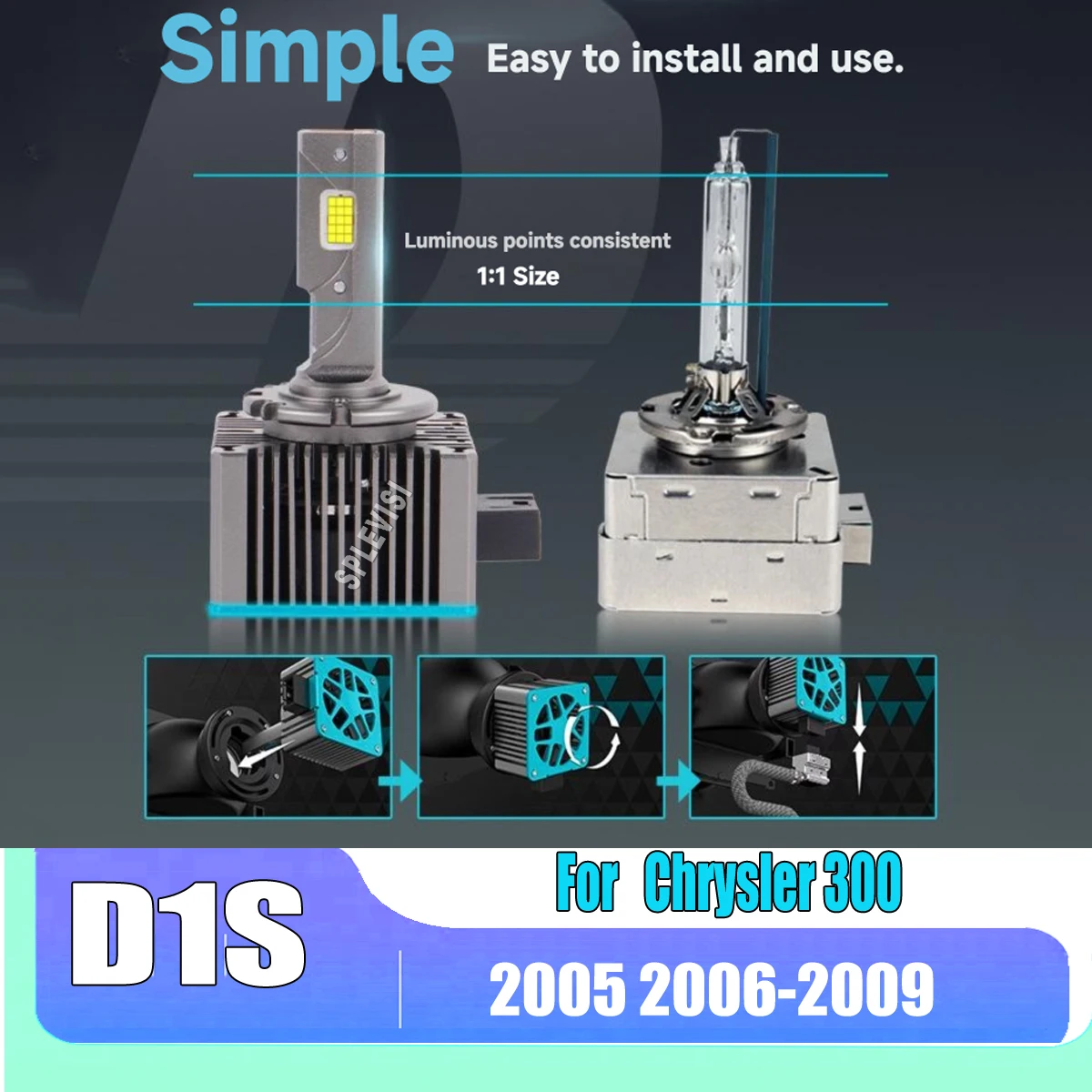

Just enjoy your journey with our D1S D1R led headlight bulbs 120W 24000LM For Chrysler 300 2005 2006 2007 2008 2009