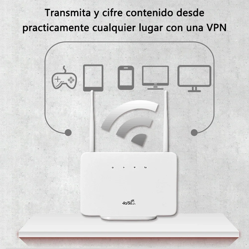 Imagem -04 - Roteador sem Fio com Antena Externa Modem Cpe Hotspot com Slot para Cartão Sim Home Office Work 4g 300mbps