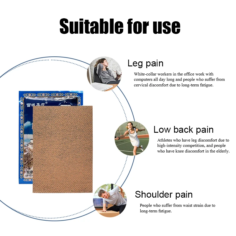 

8Pcs Natural Extracts Lumbar Pain Relief Patch Body Muscle Analgesic Back Plaster Spondylosis Pain Anti Inflammatory Dressing