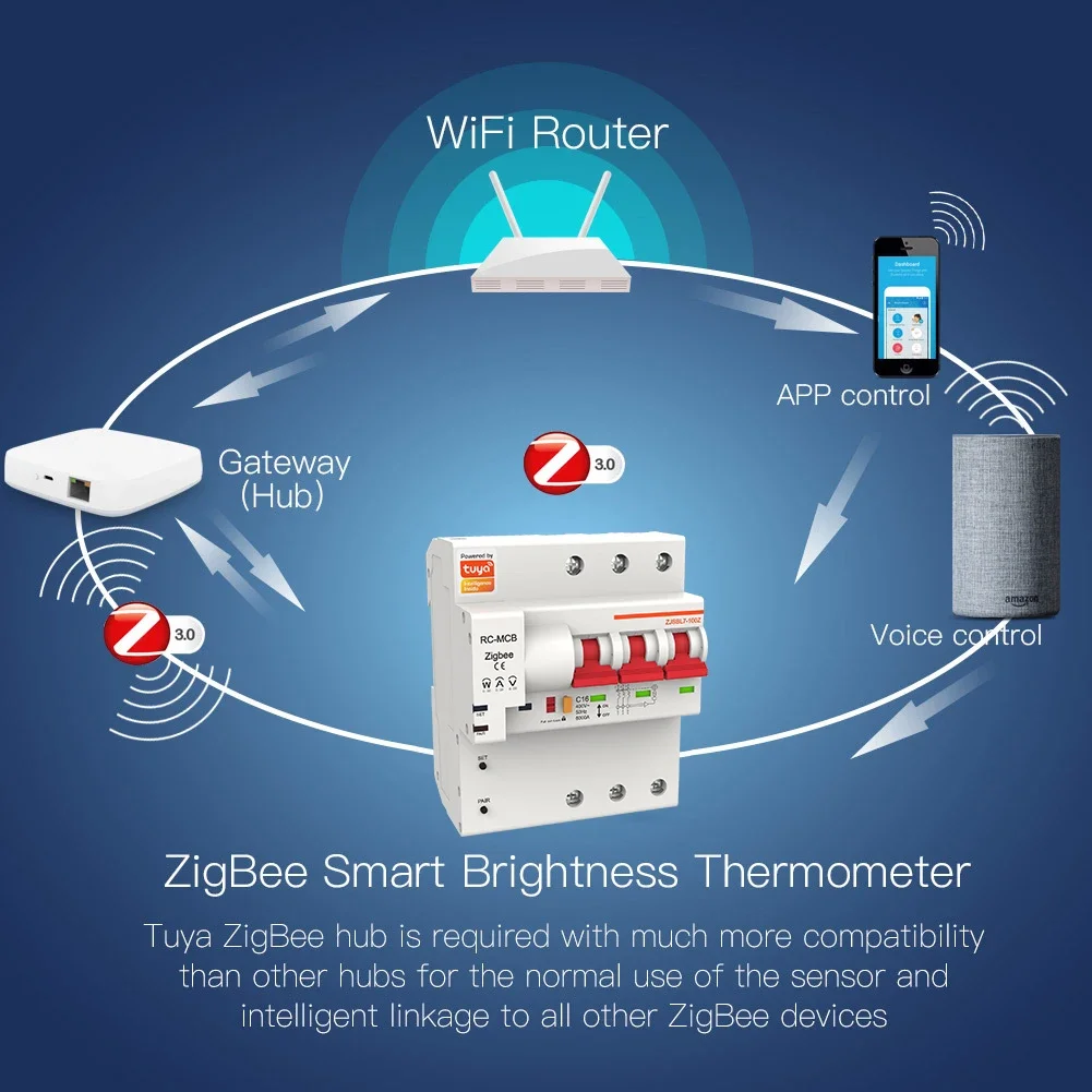 Tuya Zigbee Circuit Breaker 3P Zigbee Switch Overload Short Circuit Protection Power Consumption Smart RC-MCB Alexa Compatible