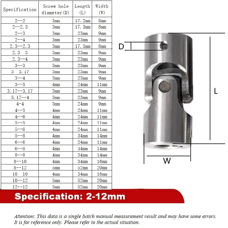 Universal Joint Coupling 2mm-12mm Bore Motor Shaft Connector Joint Coupler Steel High Torque Model DIY