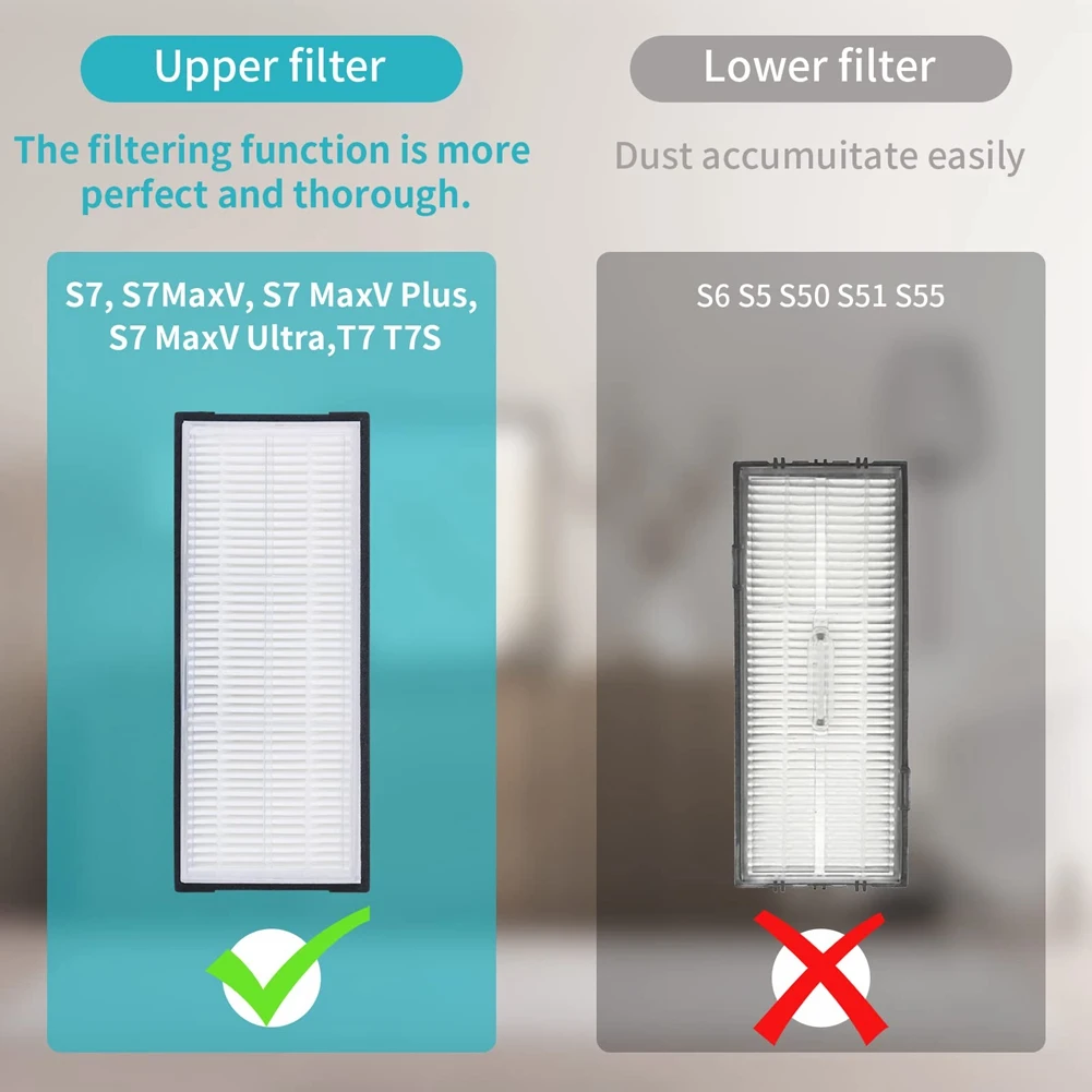 ชุดแปรงหลัก แปรงข้าง ไส้กรอง HEPA รุ่น TCF-1 ใช้ได้กับเครื่องดูดฝุ่น Roborock S7 S7 Plus T7S อะไหล่เปลี่ยนทดแทน