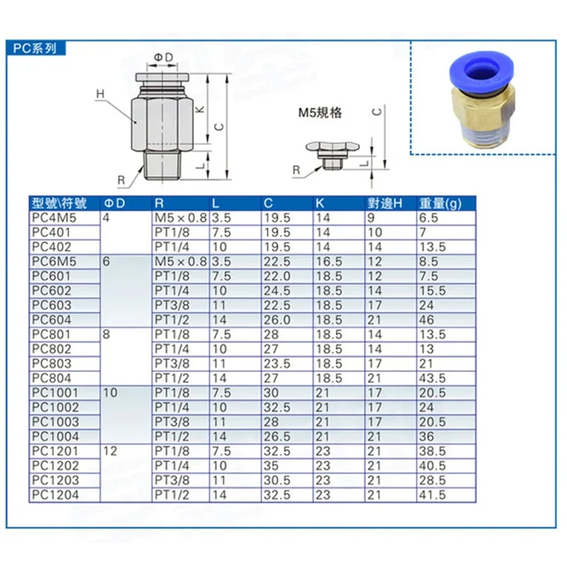 2-100 unids/lote rosca métrica recta PC-4/6/8/10/12-M6/M8/M10/M12/M14/M16 tubo de aire conector rápido neumático PTFE Accesorios 3D