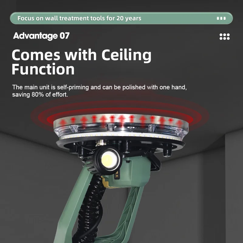 High Quality Model …