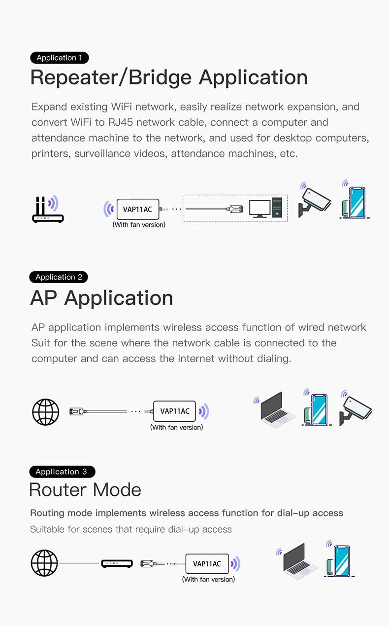 VONETS Dual Band 2.4G+5G WiFi Bridge Wireless Repeater/Router Hotspot Signal Extender WiFi to Ethernet Adapter PLC AGV VAP11AC