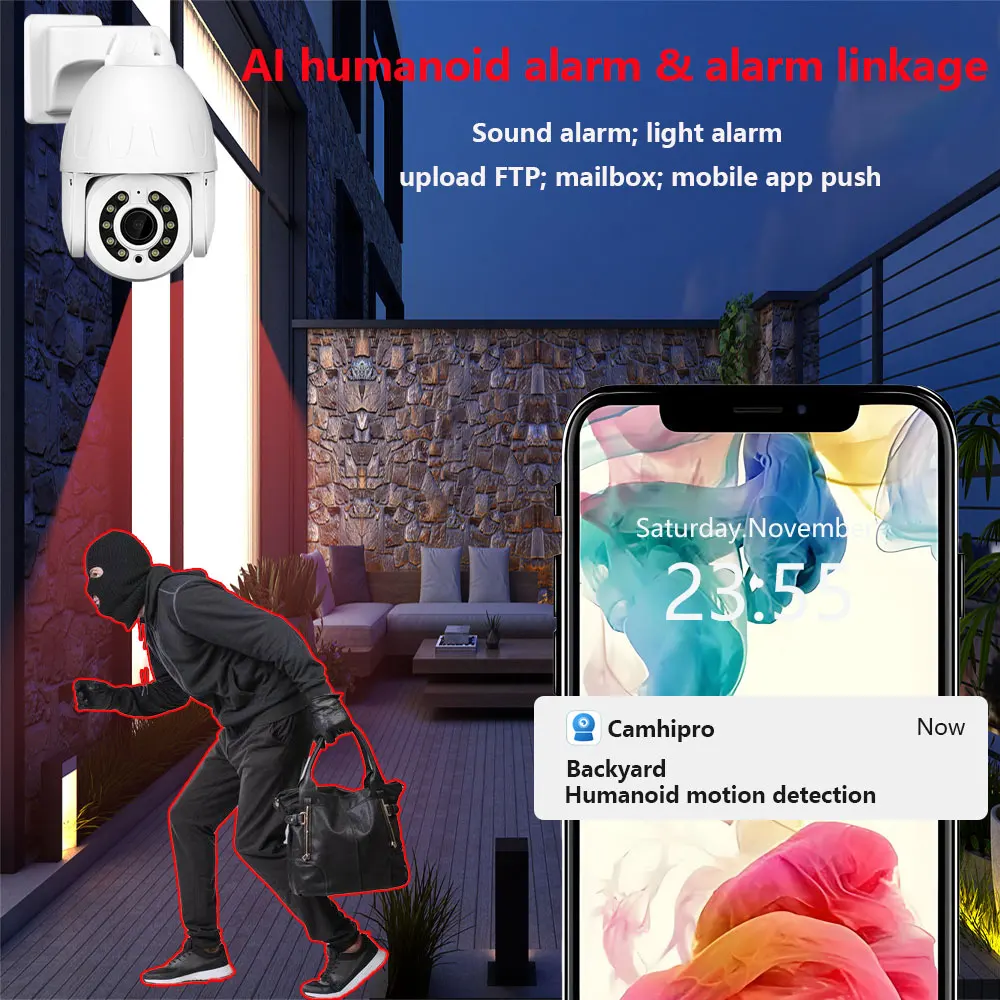 RU.3G 4G SIM Card 4K 8MP Wireless Security PTZ Kамера WIFI Dome 5MP 5X 10X Auto Zoom Human Tracking Two Way Audio IR Color LED