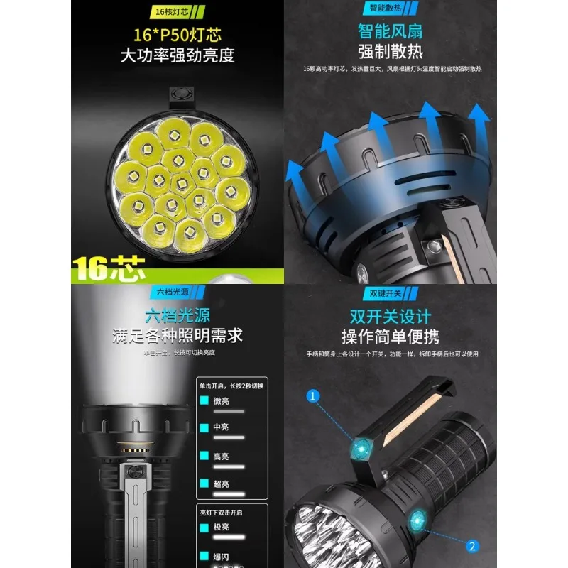 High-end Rechargeable Flashlight: Ultra-bright, Long-range, Multi-led, High-power, 100,000 Lumen