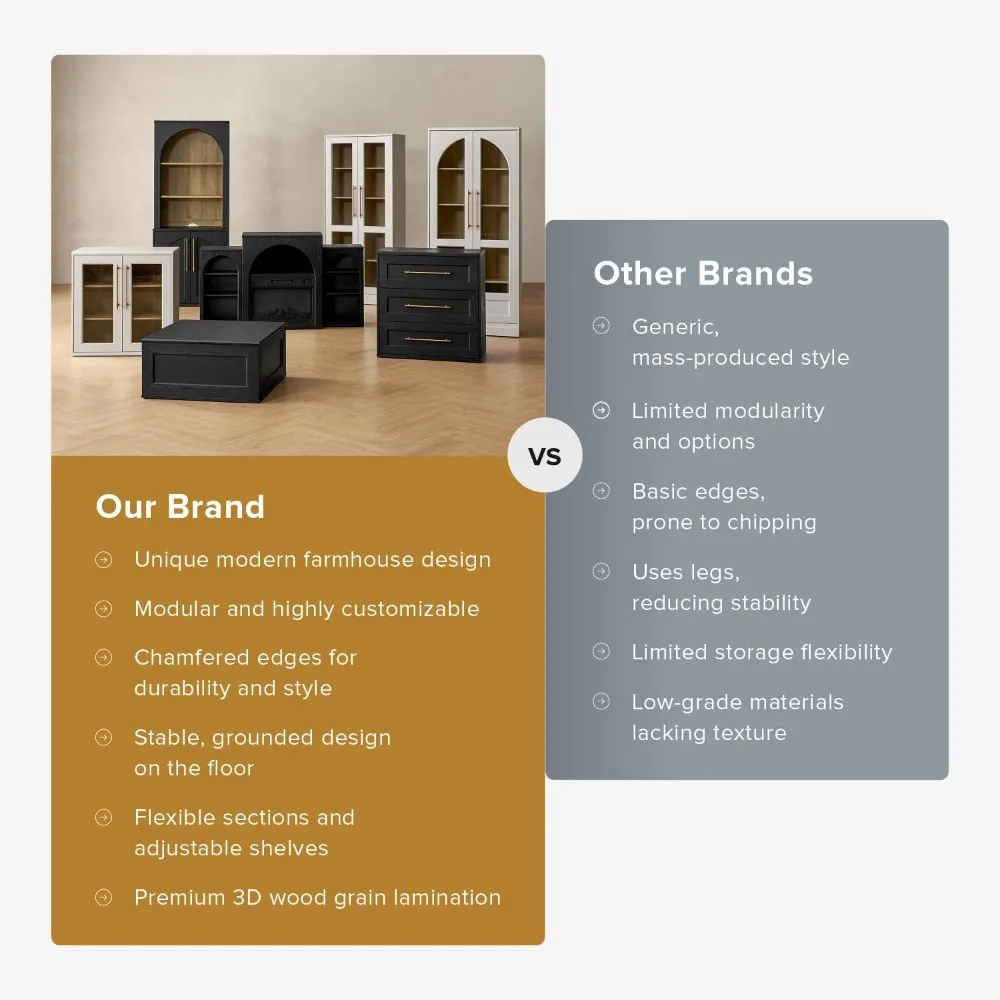 خزانة تخزين بليك، خزانة بوفيه جانبية صغيرة الحجم مع مساحة تخزين، وحدة تحكم الوسائط Credenza #6