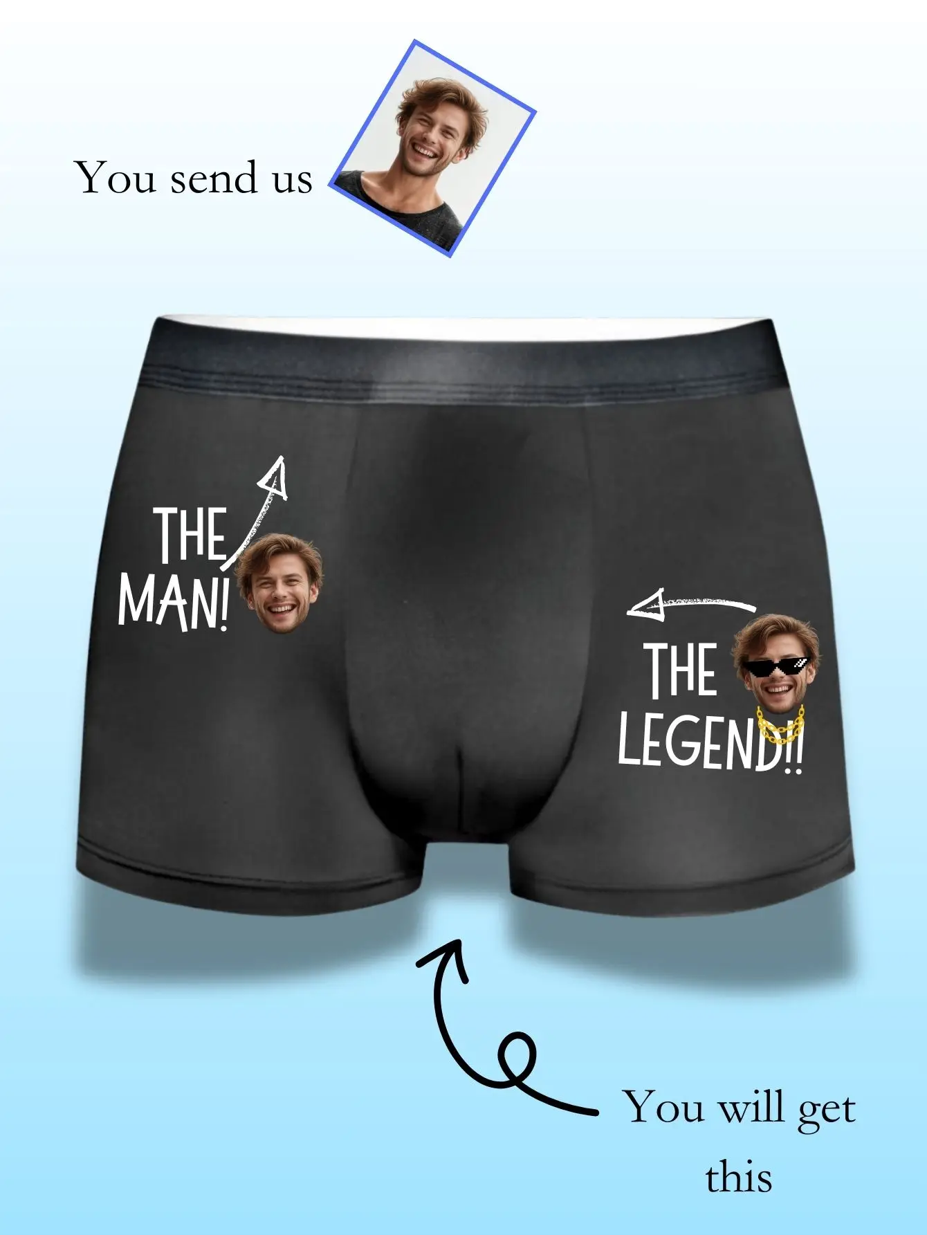 

Personalized "THE MAN! THE LEGEND!" Face Boxer Briefs - Custom Men Gift Double Photo Print Underwear Hombre Regalo Personalizado