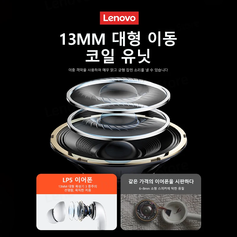 100% Original Lenovo LP5 Wireless Bluetooth Earbuds HiFi Music Earphone With Mic Headphones Sports Waterproof Headset 2022 New