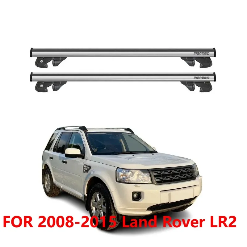 For 2008-2015 Land …