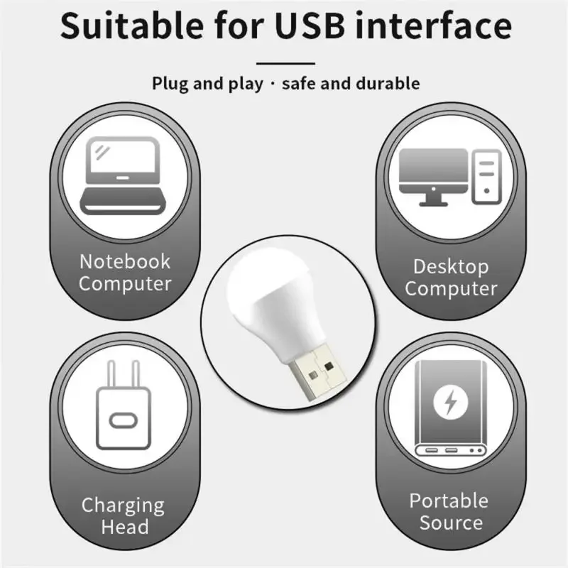 Lámpara de enchufe USB para computadora, carga de energía móvil, luz de libro Pequeña, luz LED de lectura de protección ocular, bombillas nocturnas pequeñas USB