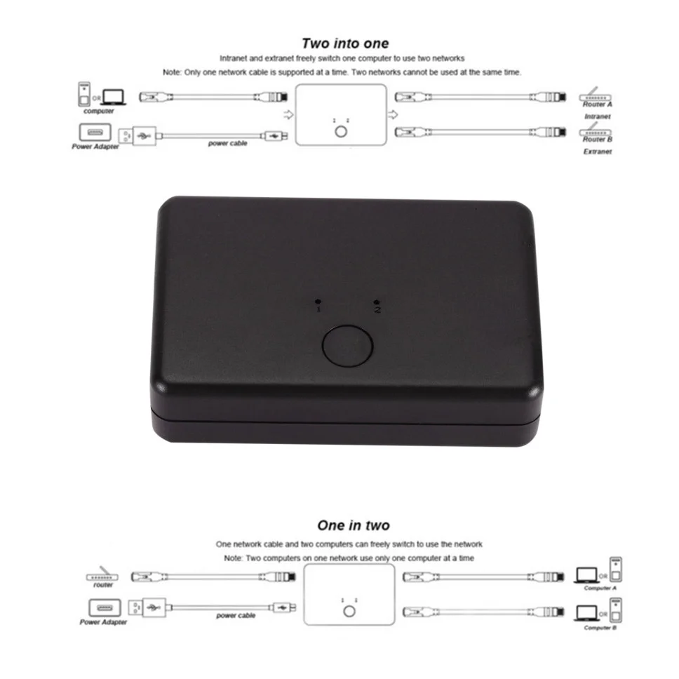 Grwibeou-conmutador de red de 2 puertos RJ45, divisor de red, extensor de Cable, Selector de 100Mbps, conector adaptador de 2 vías sin alimentación