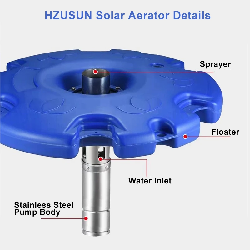 HZUSUN 2HP تيار مستمر تعمل بالطاقة الشمسية السد بركة الأكسجين نظام تهوية المياه العائمة الشمسية مزرعة الأسماك بحيرة بارك عرض مهوية الهواء