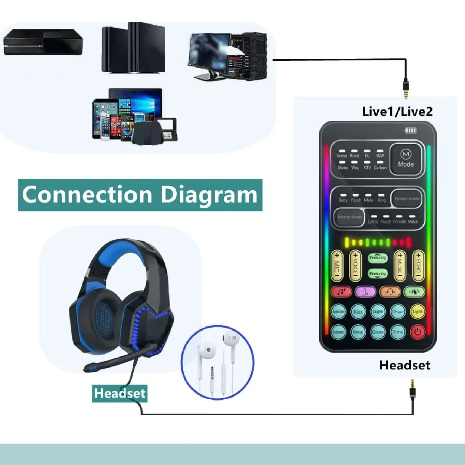 Voice Disguiser Multiple Connection Modes Black Handheld Voice Changer 8 Built in Sound Effects Portable for Live Streaming