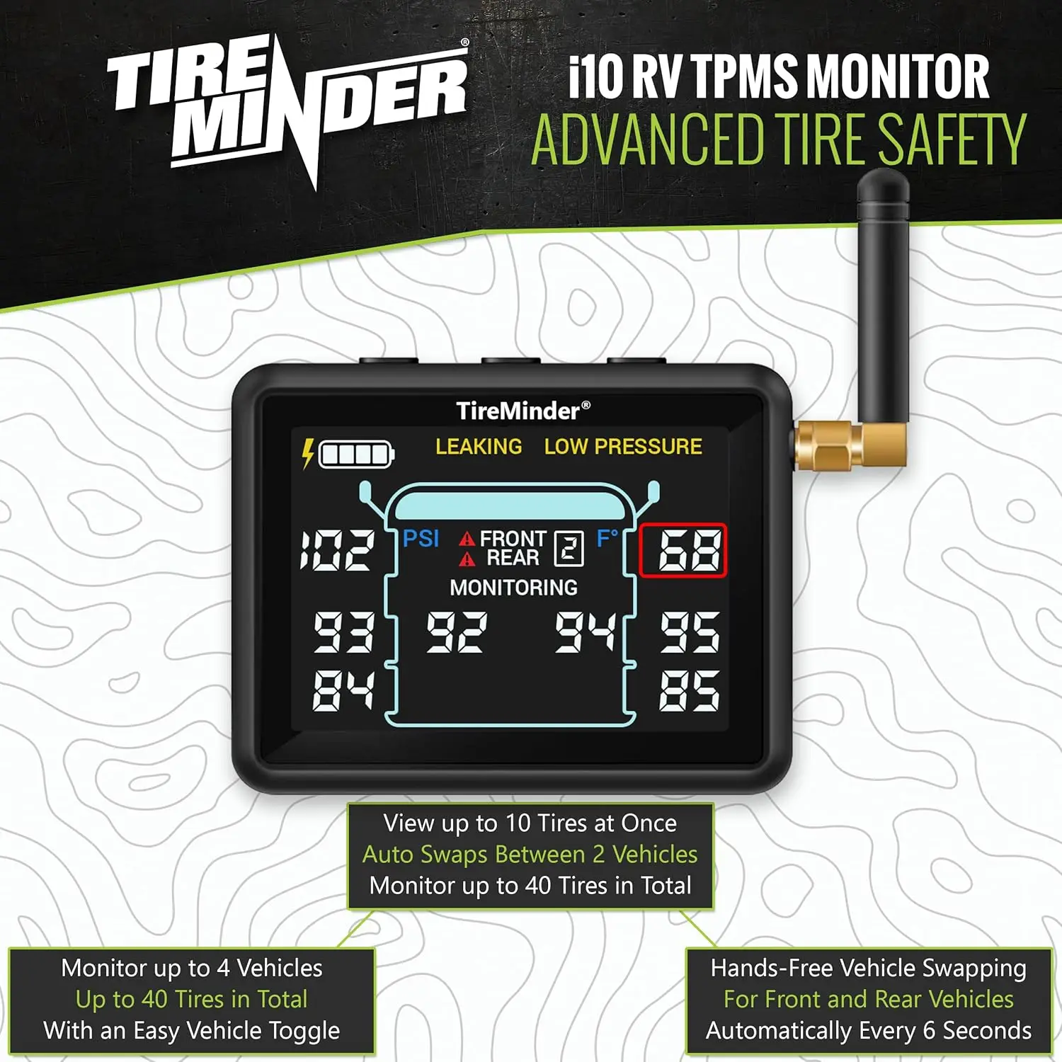 i10 RV TPMS with 4 Transmitters, Black