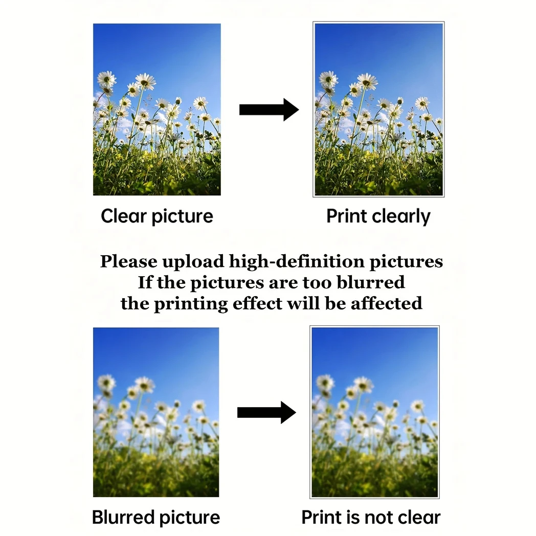 مخصص قماش يطبع صورة ملصق مخصص للحياة العائلية، الحيوانات الأليفة، أنيمي، أعياد الميلاد، حفلات الزفاف، المناظر الطبيعية، هدايا ديكور المنزل #4