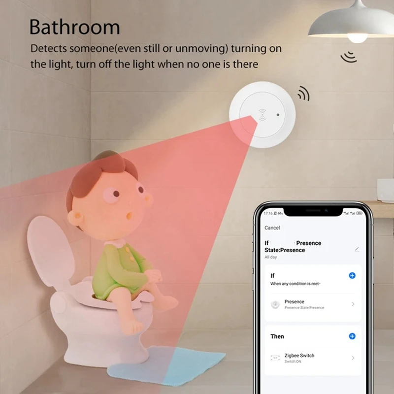 Tuya Zigbee 24G Mmwave Radar Smart Human Presence With Illumination Detector Support Light Switch 95-250V