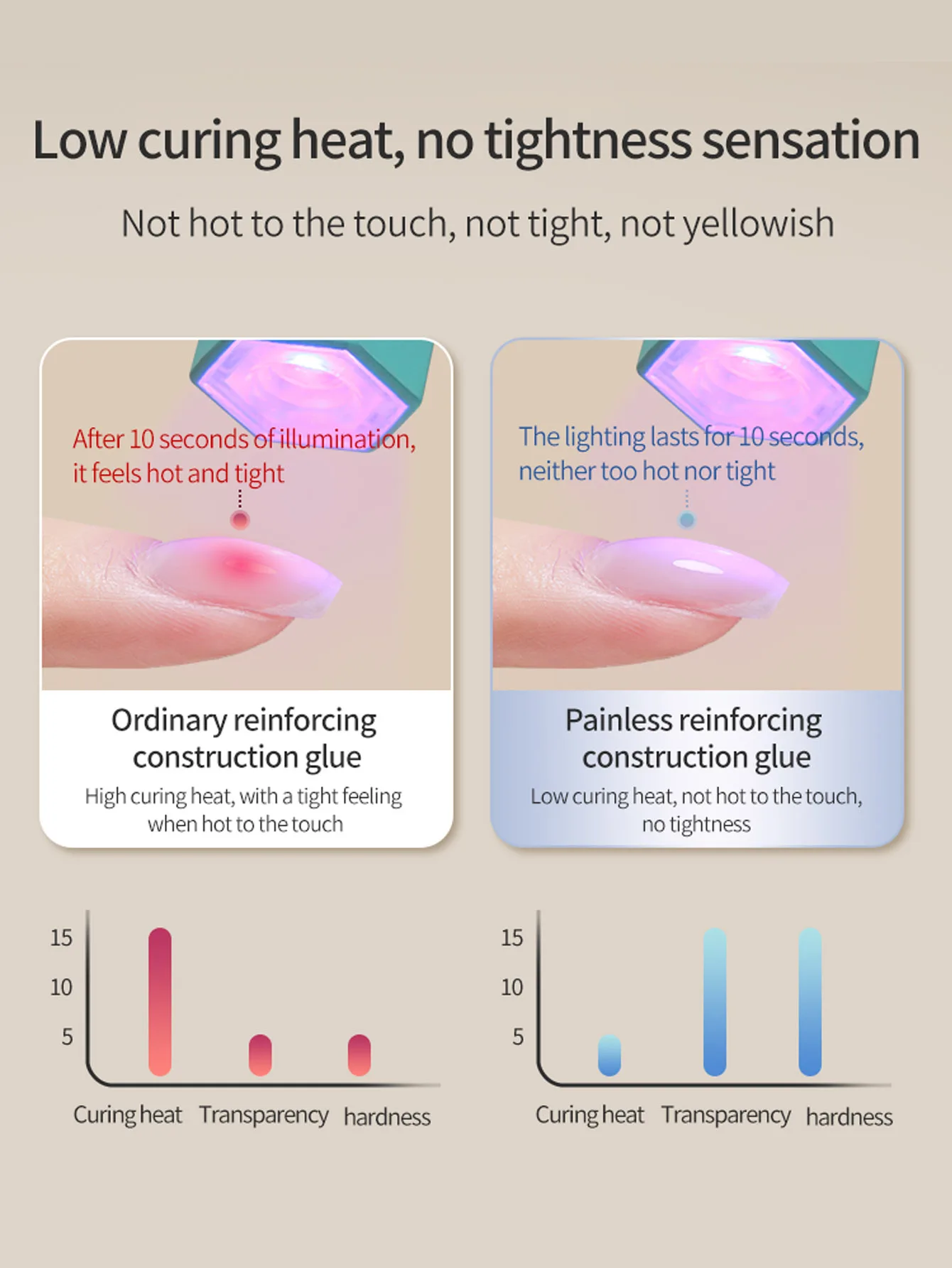 جل لتقوية الأظافر 8 جرام، جل طلاء الأظافر، منشئ شفاف في وصلة سماكة الأظافر، جل هيكل صلب