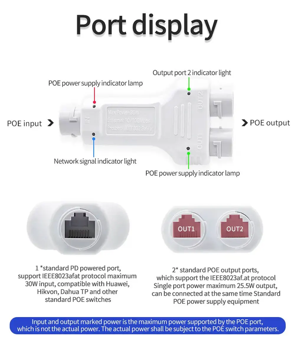 Waterproof POE 2 port Repeater IP66 10/100Mbps 1 To 2 PoE Extender With IEEE802.3af/at 48V Outdoor For POE Switch Camera