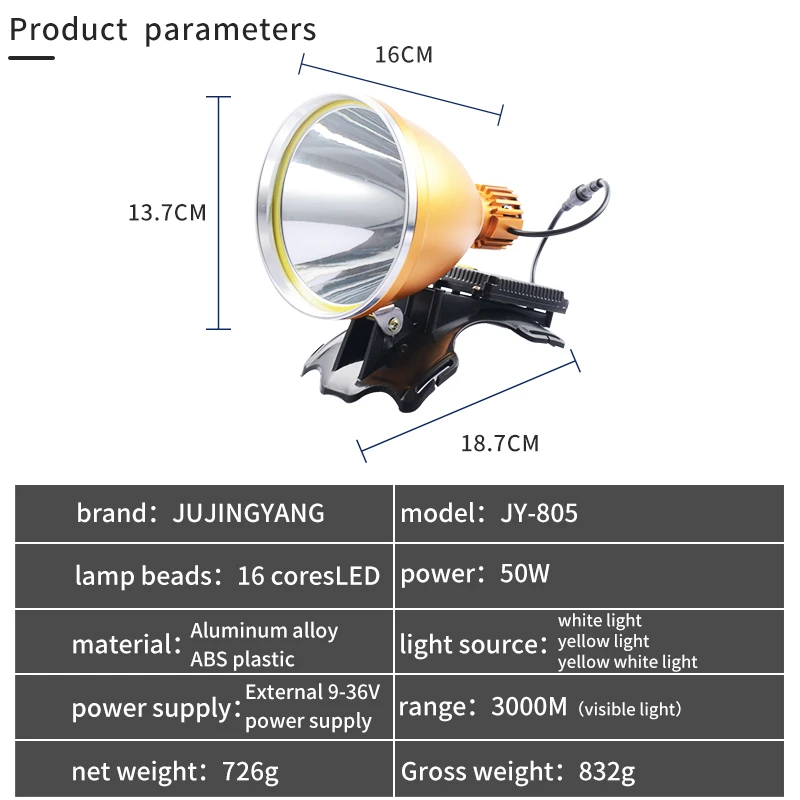 Powerful 85W headlight strong light long shot LED miner’s lamp outdoor hunting waterproof headlight using 12V battery