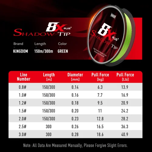 Imagen 2 del producto Kingdom Micro líneas de pesca calientes PE 8 hebras trenzadas 150m 300m Japón suave multifilamento PE línea de pesca de agua de mar
