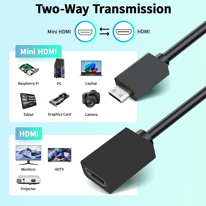Mini HDMI Cable 4K 60Hz HDmatters HDMI 2.0 Mini HDMI to HDMI Cable Adapter Converter for Tablet Camcorder Laptop DSLR