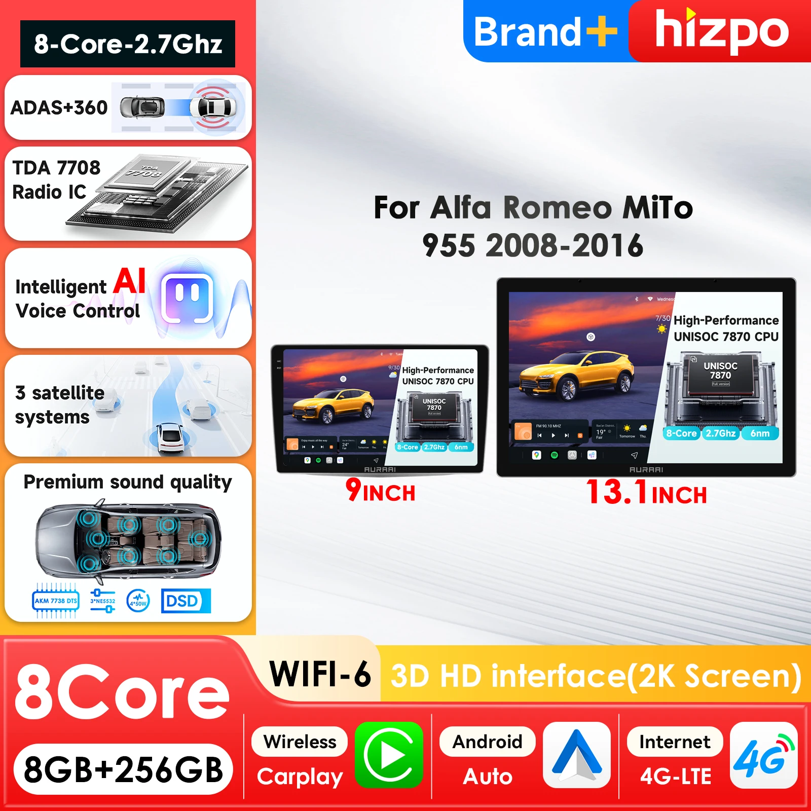 Aura Ai 7870 13.1''…