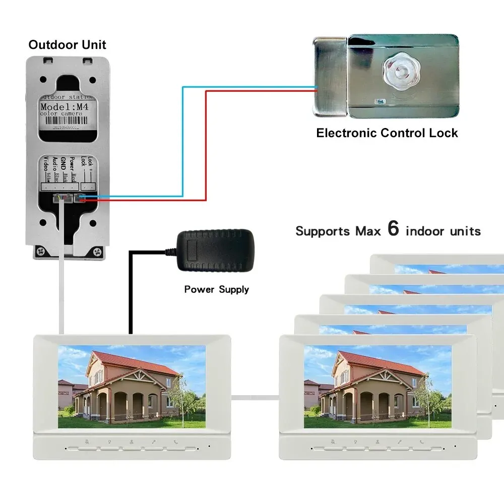 Sistema de intercomunicación de Video con cable, kit de sistema de timbre de puerta de 7 pulgadas, soporte de monitoreo de desbloqueo para Villa, casa, oficina, apartamento