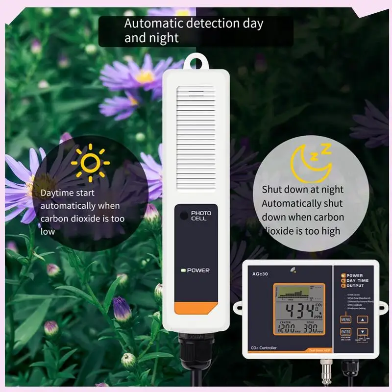 B24B Agc30 Smart CO2 Controller Dual Channel NDIR CO2 Sensor Day Night Carbon Dioxide Detector For Greenhouse US Plug
