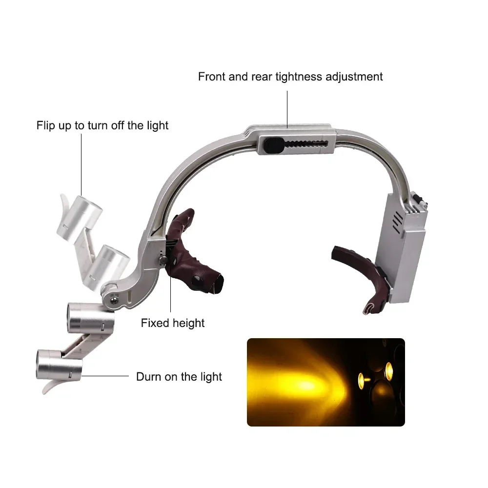 ELIJAH Dental LED 5W Lampada frontale 2.5X 3.5X Dentisit Faro chirurgico Ingrandimento Binoculare Lenti di ingrandimento Laboratorio Odontoiatria