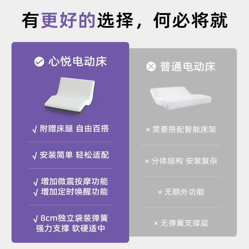 Electric Smart Mattress Multifunctional Lifting Bed Frame Modern Simple Bedroom Double Bed Spine Guard