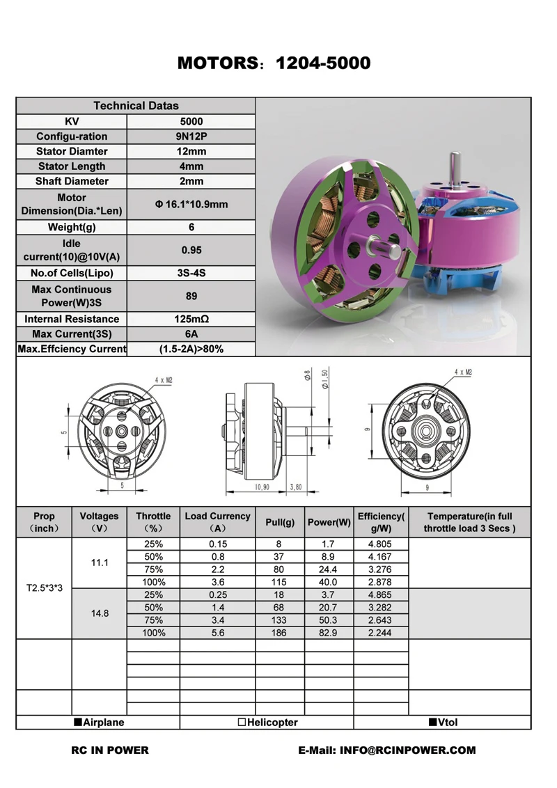 4 sztuk nowy RCinpower GTS 1204 V2 5000KV mini bezszczotkowy silnik 1.5mm 3-4S 6g kryty mini silnik RC Multicoptor dron FPV