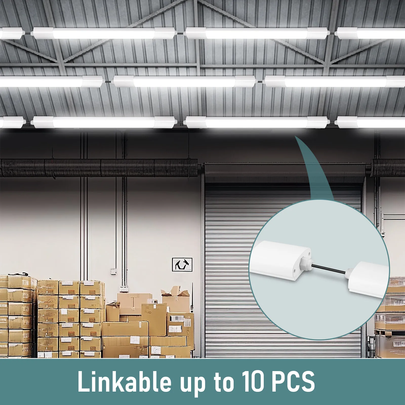 60 cm LED-Nassraumleuchte, 20 W, 2200 lm, 4000 K Neutralweiß, IP66, verknappbare Deckenleuchte für Badezimmer, Garage, Küche, Keller – Detail 1