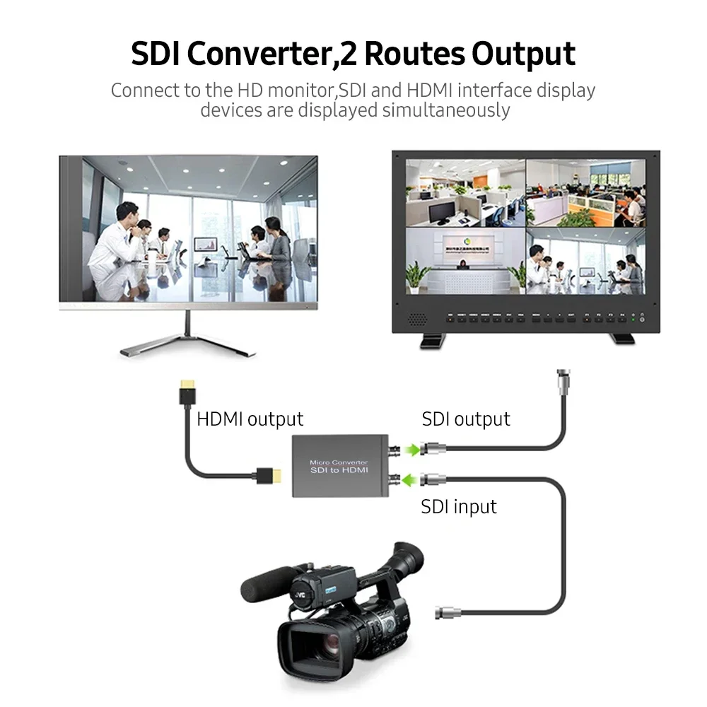 NK-M008 마이크로 SDI 변환기, SDI to HDMI / SDI 변환, 2 경로 출력, 미니 HD 1080P USB 전원 변환기 장치 어댑터