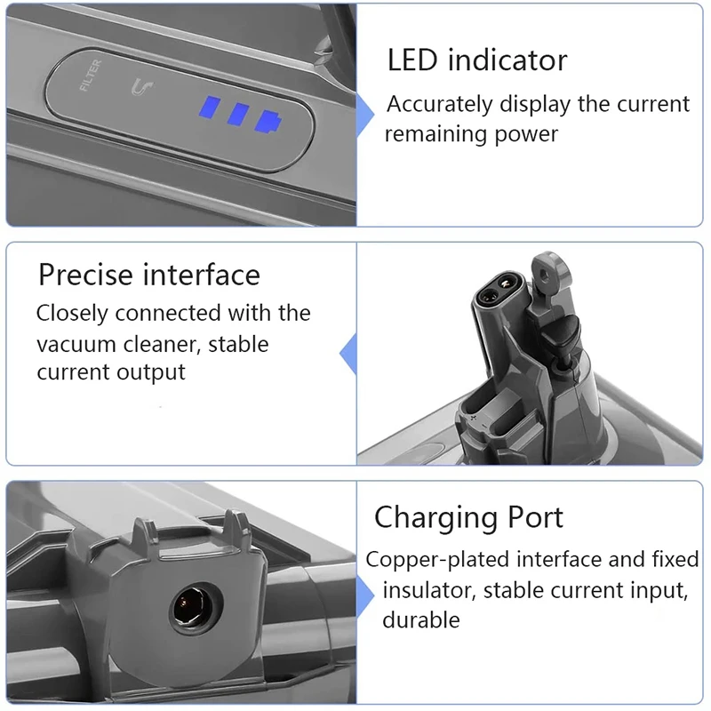 Imagem -05 - Bateria de Substituição para Dyson Sv12 Vácuo Absoluto sem Fio Limpador de Mão Novo