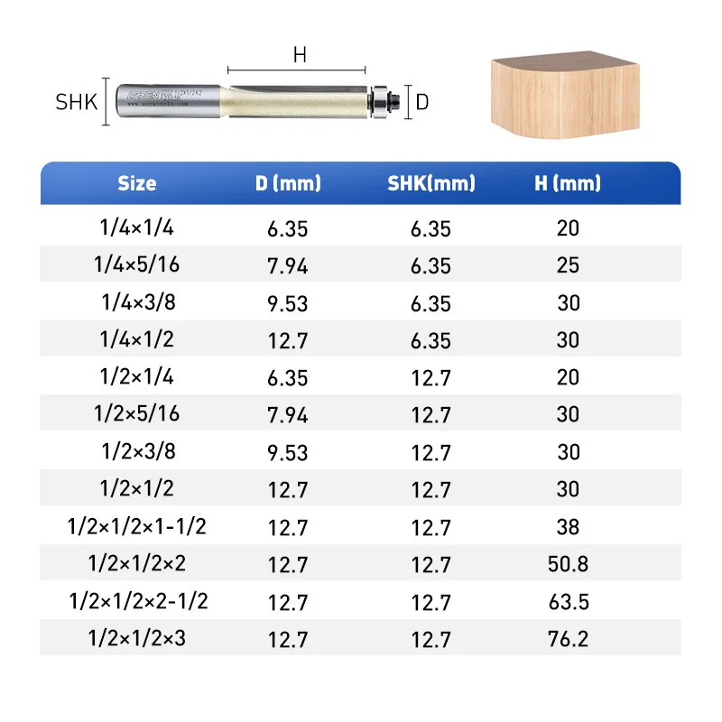 Arden Flush Trim Router Bits With Bearing For Wood 1/4 1/2 Trimming Bit Woodworking