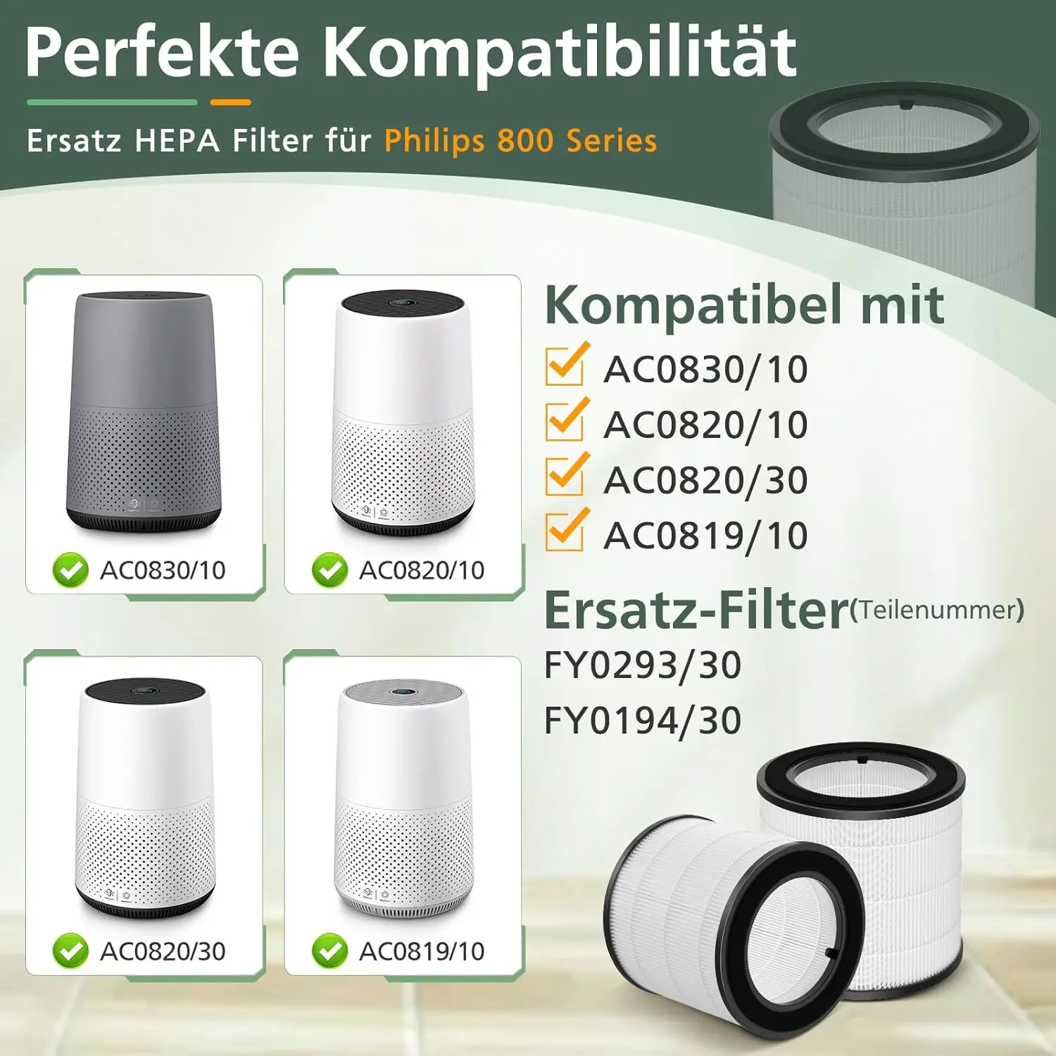 Replaces Filter FY0194/30 Replacement HEPA Filter for Philips Air Purifier AC0830/10 AC0820/30