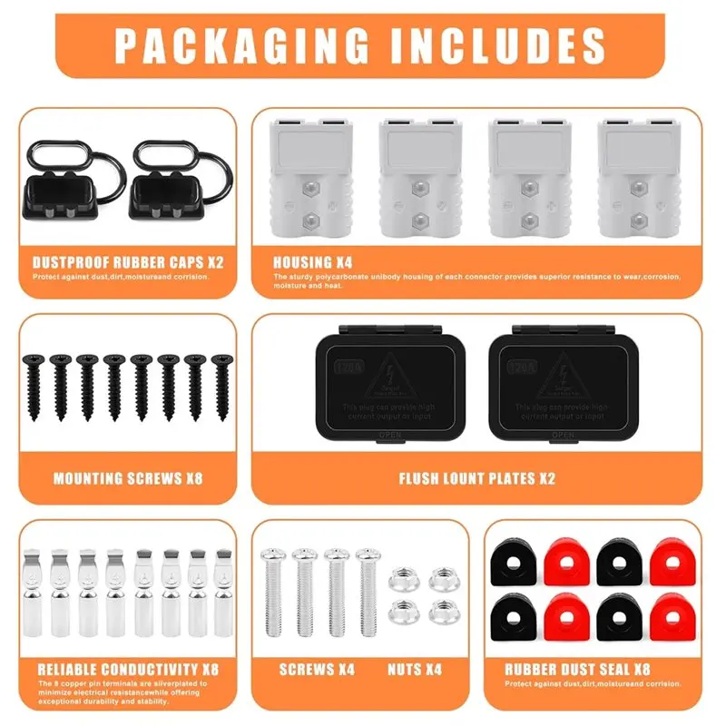 GTBL 4Pcs 120A Battery Quick Disconnect Connectors With Flush Mount Plates And Dust Covers For SB120 For Trailer RV