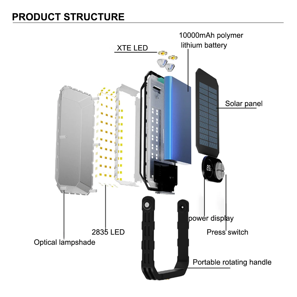 CA-008 Solar Rechargeable Work Light 1200LM Max Power Bank Function Magnetic Base 360° Hook Camping Emergency Flashlight