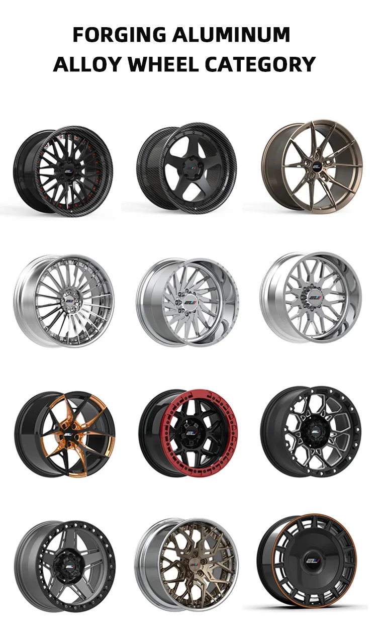 For  Customized Aggressive Passenger Car Wheel 18 19 20 21 22 Inch Forged Wheel for Widebody Sport Coupe and Modified Supercar
