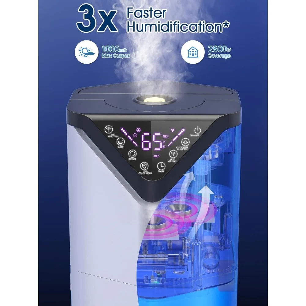 19L/5Gal large humidifier for a 2,800 square foot bedroom, floor humidifier with 3 fog modes and automatic 180° fog tube