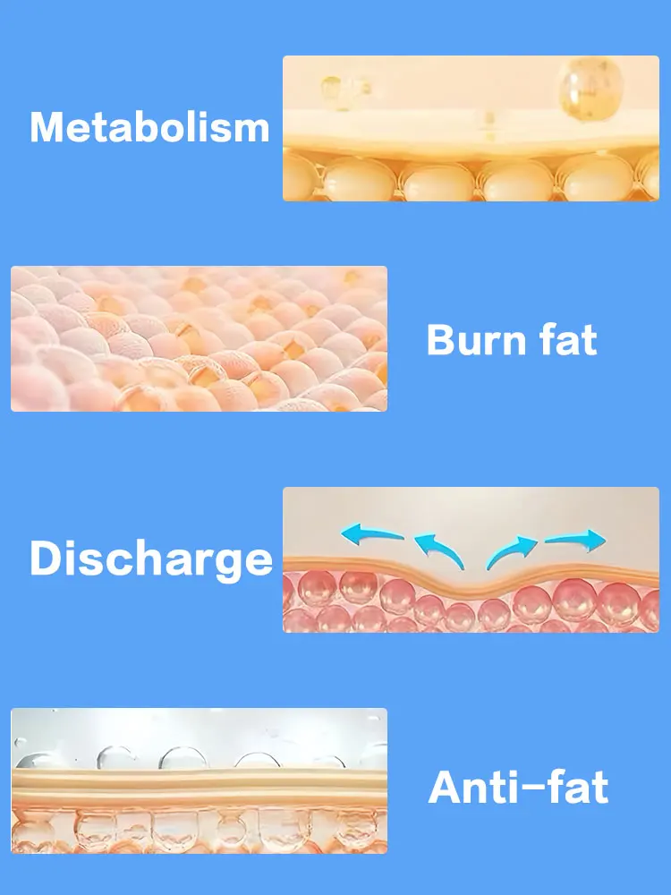 Weight Loss Belly Burn Fat Burning Lose