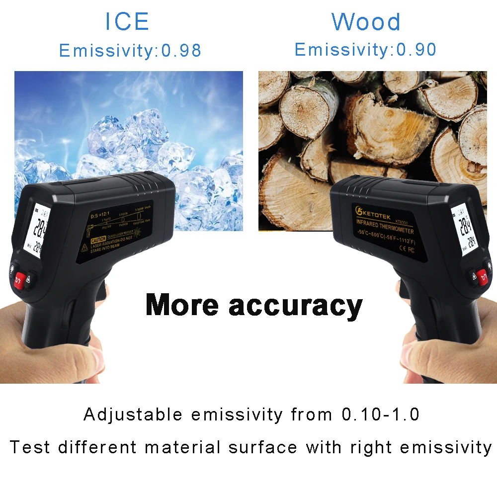 Handheld Non-contact IR Infrared Thermometer Digital LCD Laser Pyrometer Surface Temperature Meter Gun Imager C F Backlight