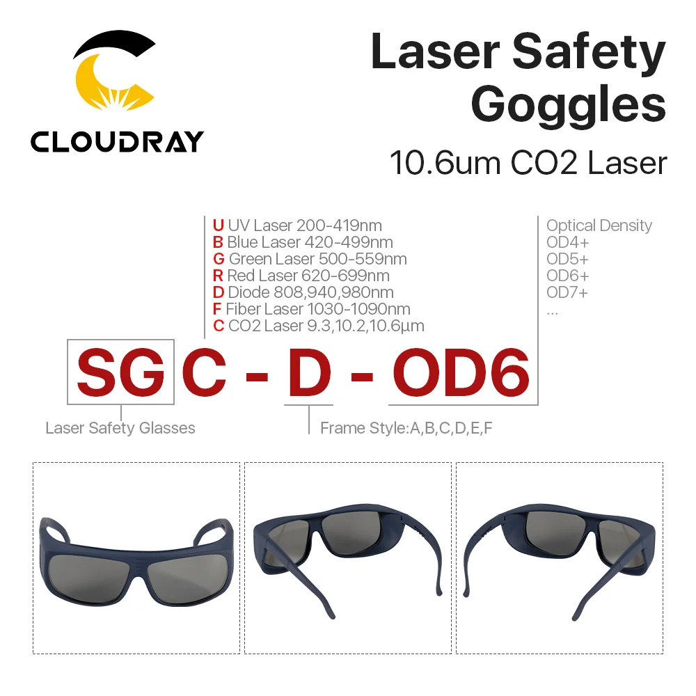 Cloudray 10600nm Laser Safety Goggles OD6+ CE Style D Protective Goggles For CO2 Laser Free Shipping