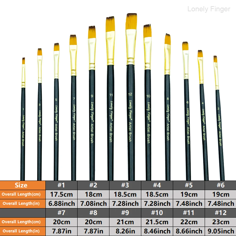 12 PCS Flat Paint Brush Set, Art Painting Brushes for Acrylic, Watercolor, Oil, Gouache, Craft, Detail, Face Body Painting, Base