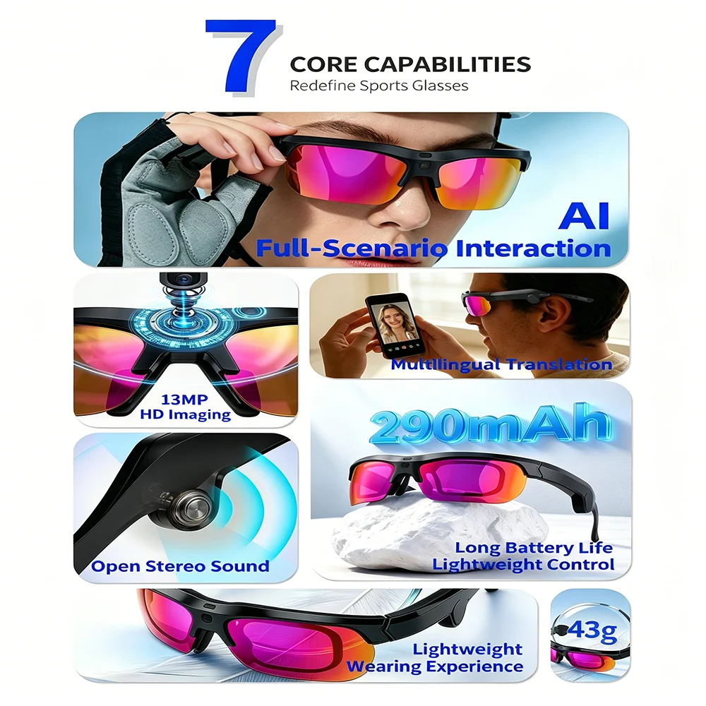 Умные спортивные очки для вело – обзор и цена Smart Glasses Lens