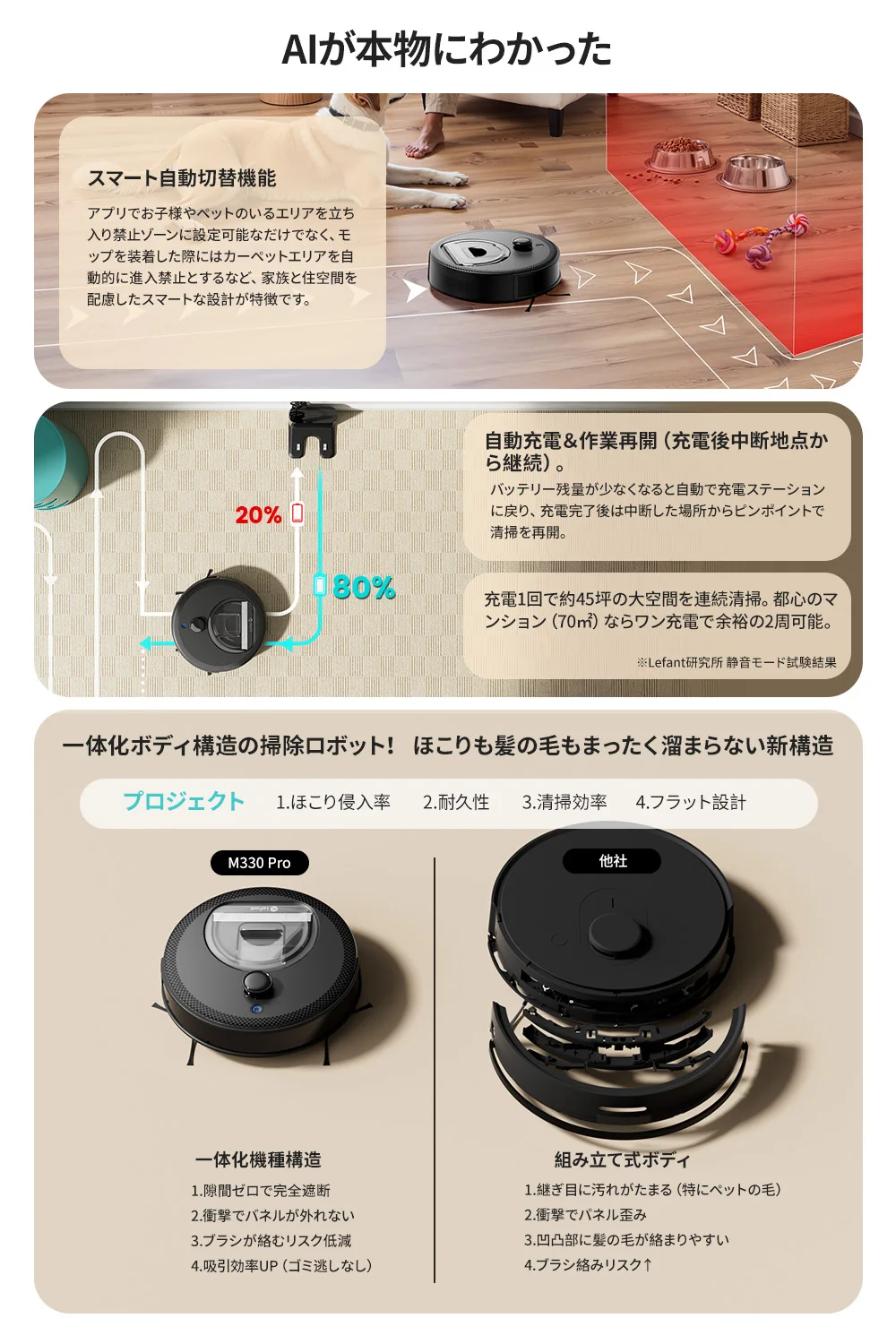 Lefant M330 Pro ロボット掃除機 設計 水拭き＆掃除両用 6000pa吸引